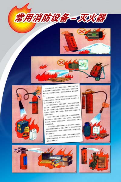 消防科普展板常用消防设备-灭火器介绍系列展
